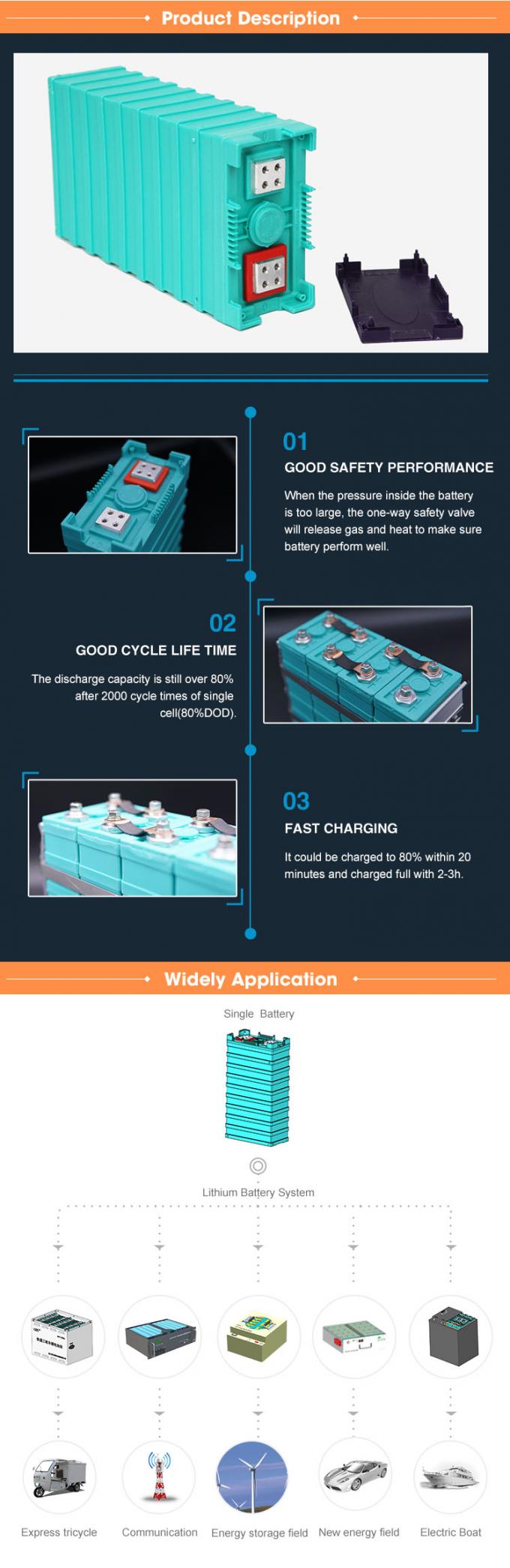 Litio profundo Ion Battery For Yacht del ciclo de LiFePO4 12V 70Ah 3